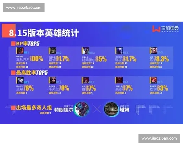深度解析LOL买比赛乱象及其对电竞行业诚信体系建设影响探讨